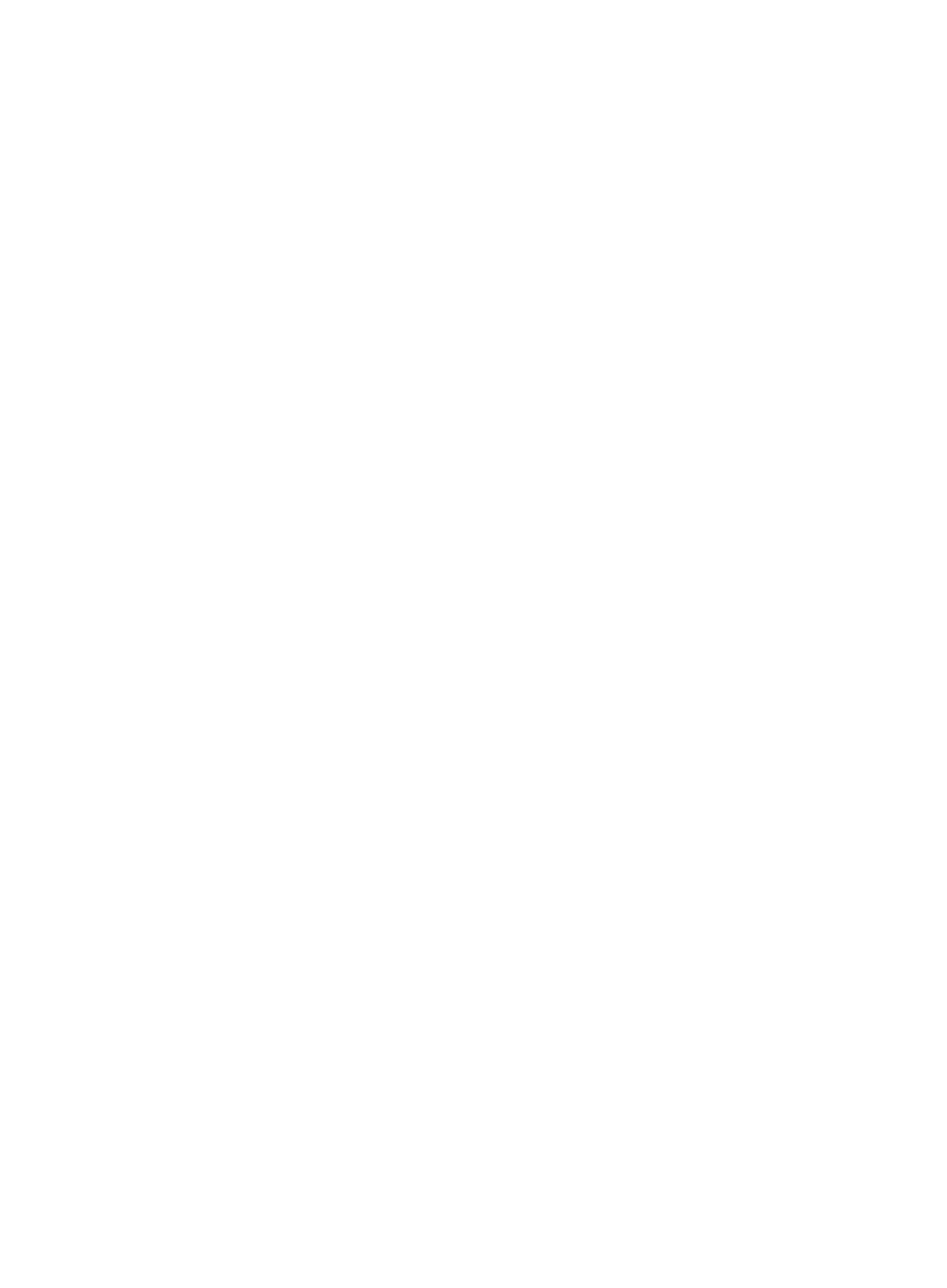 iSHTAH | Turkish Cuisine